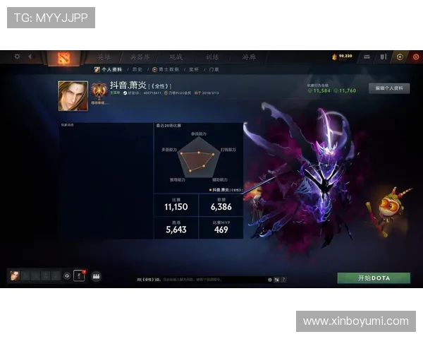 Dota2对局段位怎么划分？各段位玩家真实水平如何，从统帅到传奇要多少分？